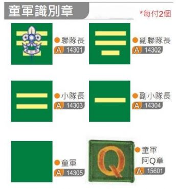 童軍識別章